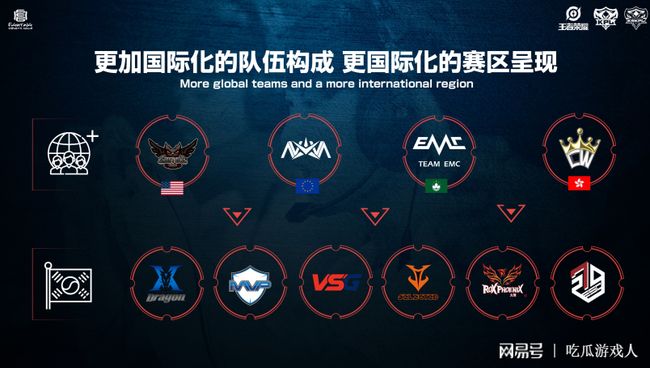 约基奇不仅 约基奇不仅